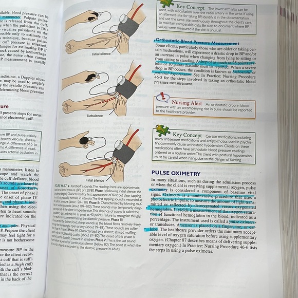 Basic Nursing - Picture 5 of 6